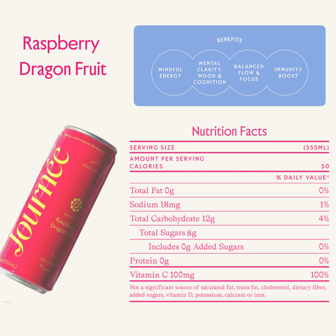Functional Energy Drink Raspberry Dragon Fruit
