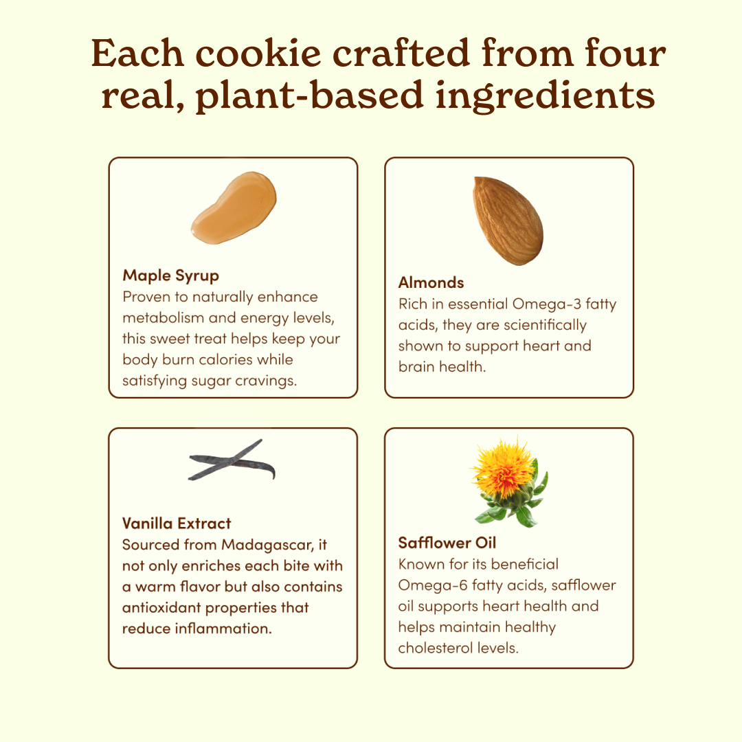 Dan The Baking Man Matcha White Chip Cookie