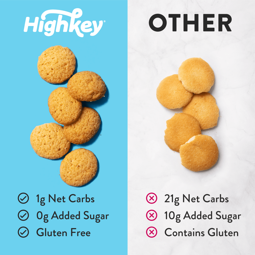 Highkey Keto Vanilla Wafers