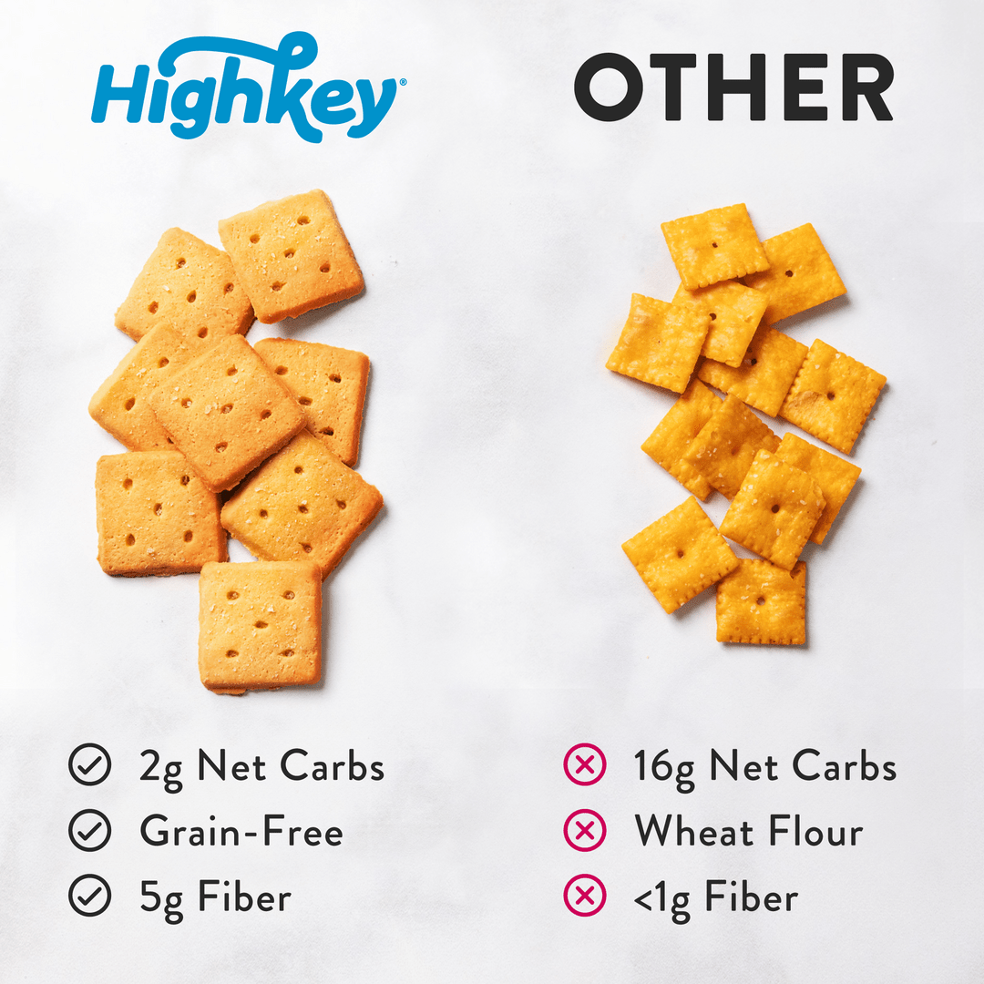 Highkey Almond Flour Crackers: Cheddar